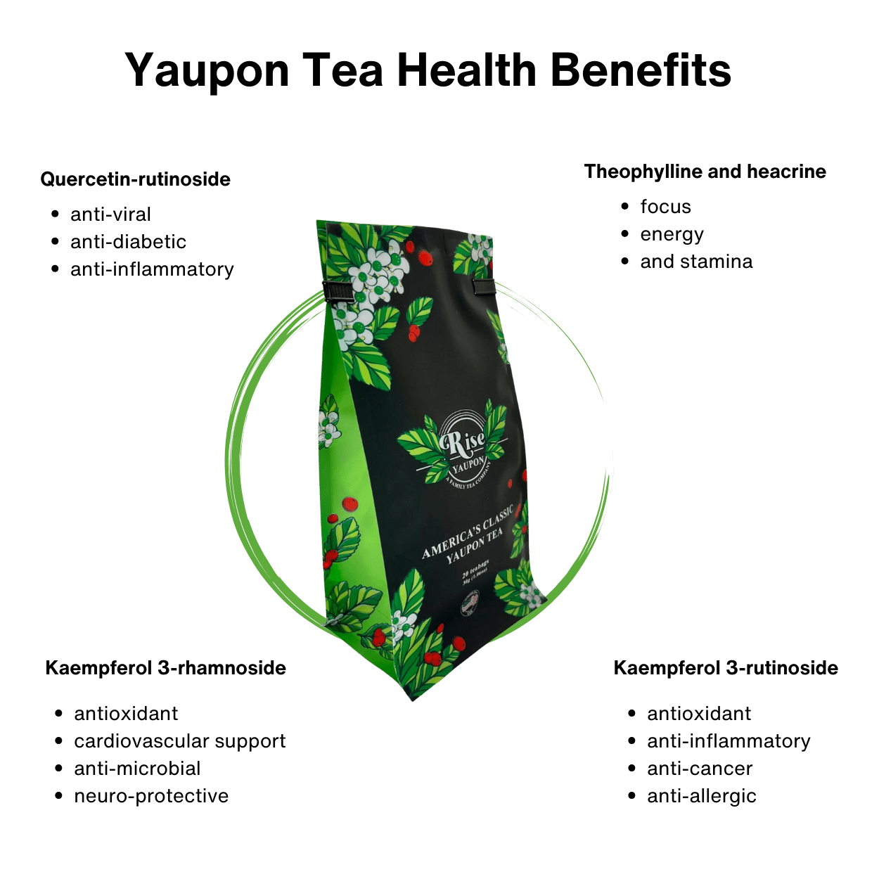 Healthy Kick, Strawberry Zen, Classic Tea Pack